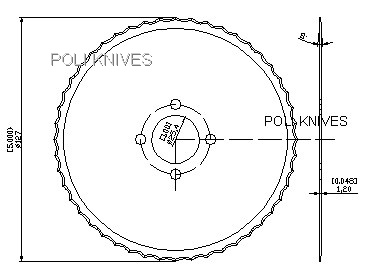 CIRCULAR BLADES